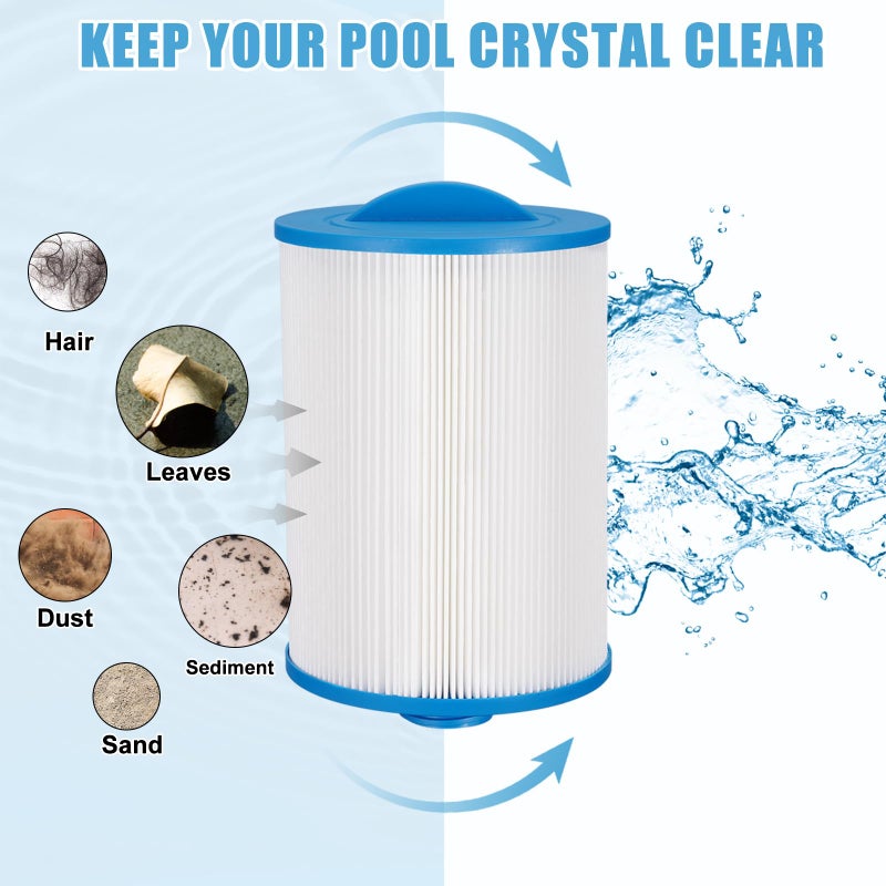 LVJUSEN PWW50P3 Spa Filter Replacement for Pleatco Pure PWW50P3/Unicel 6CH-940 Spa Filter/Viking Spa Filter/Waterway 817-0050/Filbur FC-0359,25252,03FIL1400 - Image 4